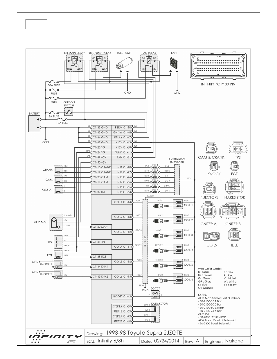 93–98 toyota supra 2jzgte, infinity-6/8h | AEM 30-71XX Infinity Stand-Alone Programmable Engine Mangement System Full Manual User Manual | Page 386 / 408
