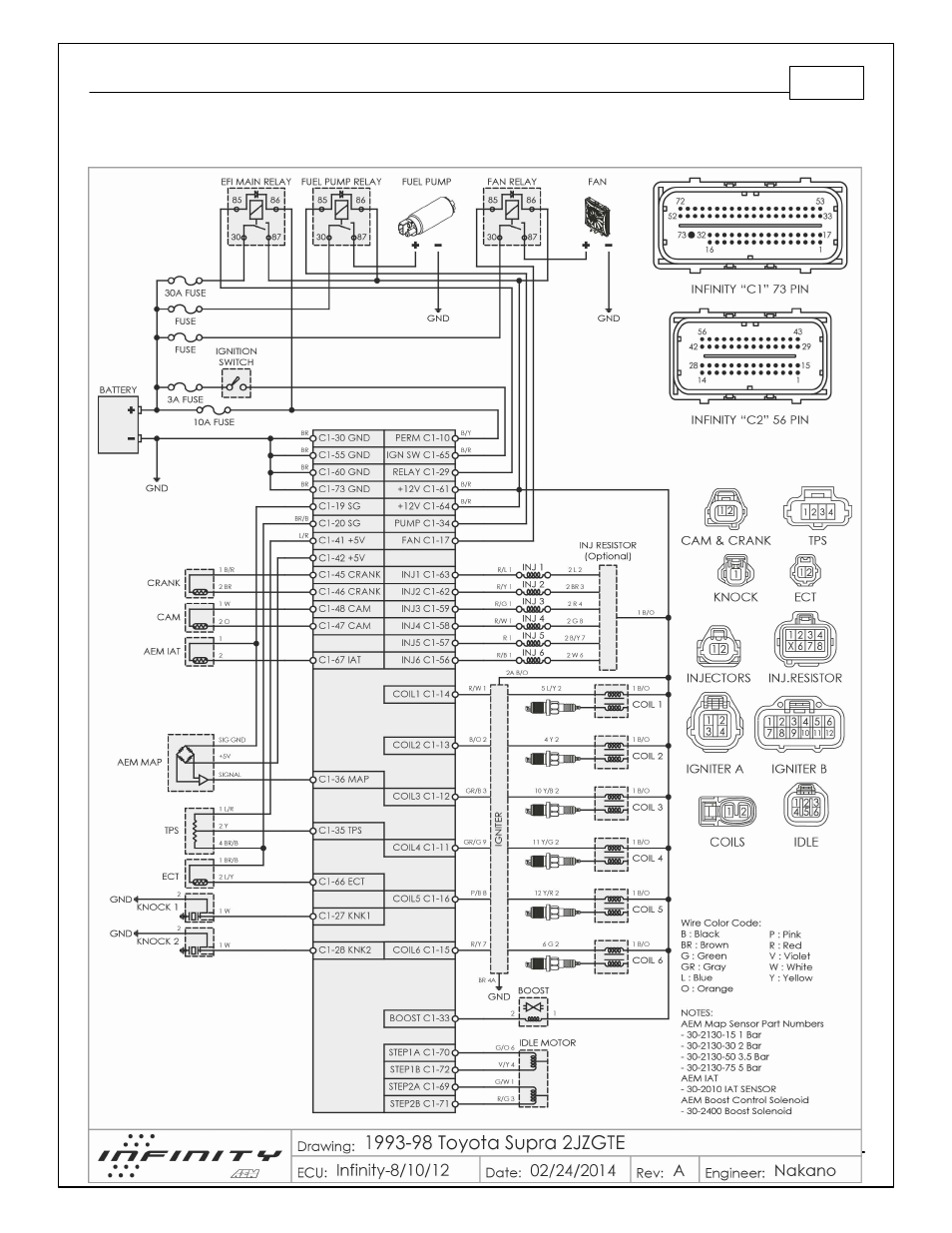 93–98 toyota supra 2jzgte, infinity-8/10/12 | AEM 30-71XX Infinity Stand-Alone Programmable Engine Mangement System Full Manual User Manual | Page 387 / 408