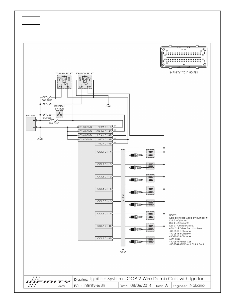 AEM 30-71XX Infinity Stand-Alone Programmable Engine Mangement System Full Manual User Manual | Page 388 / 408