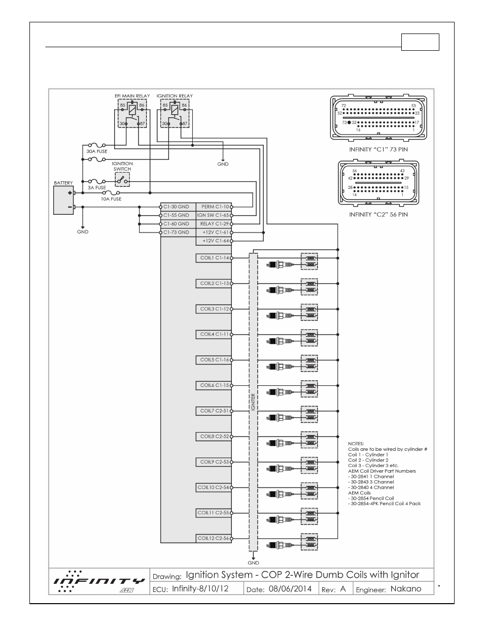 AEM 30-71XX Infinity Stand-Alone Programmable Engine Mangement System Full Manual User Manual | Page 389 / 408