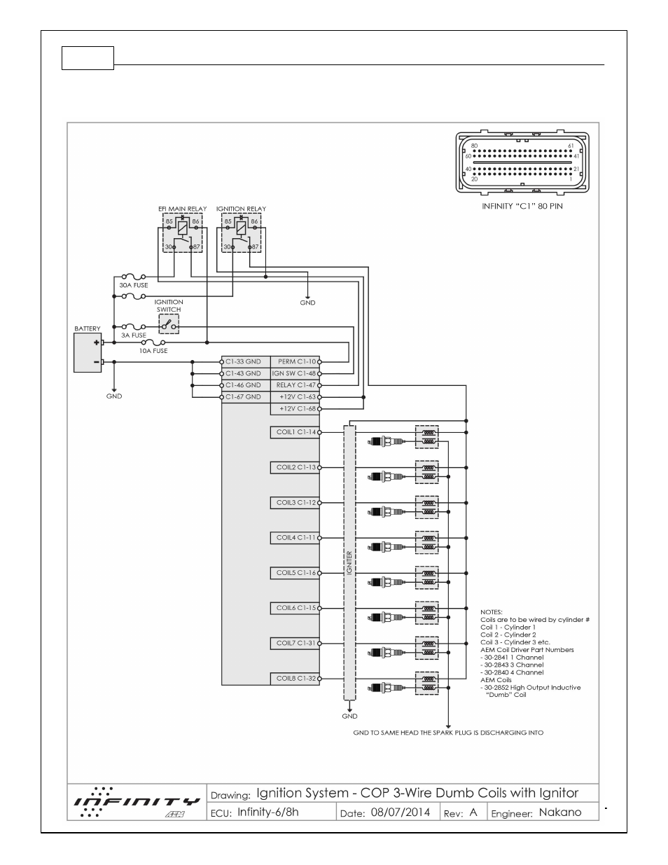 AEM 30-71XX Infinity Stand-Alone Programmable Engine Mangement System Full Manual User Manual | Page 390 / 408