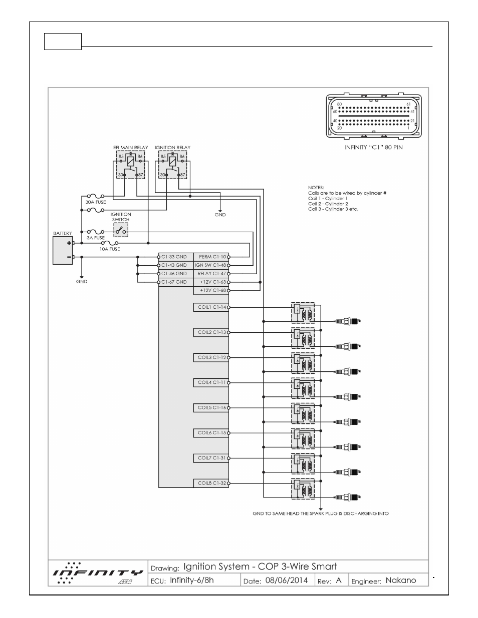 AEM 30-71XX Infinity Stand-Alone Programmable Engine Mangement System Full Manual User Manual | Page 392 / 408