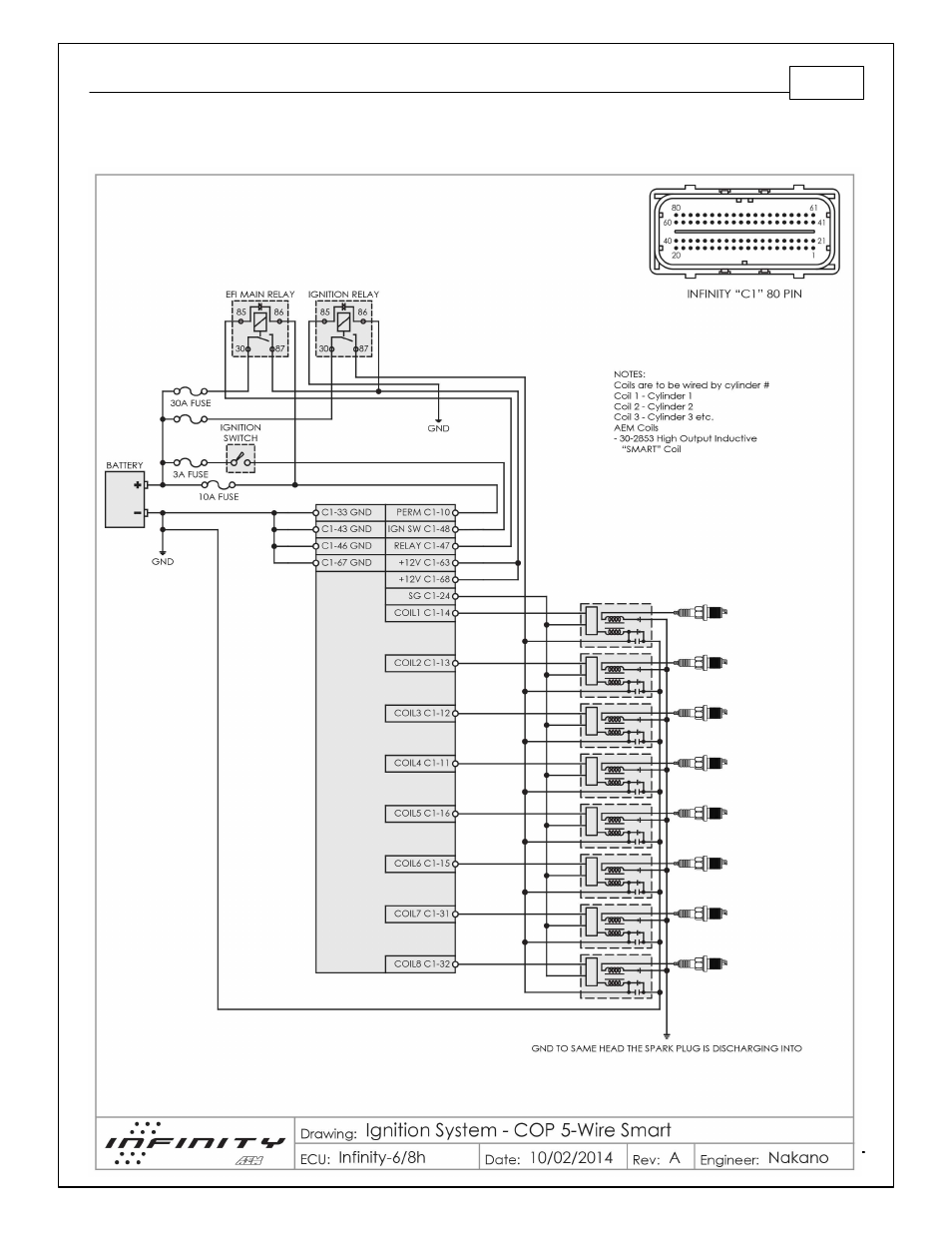 AEM 30-71XX Infinity Stand-Alone Programmable Engine Mangement System Full Manual User Manual | Page 395 / 408