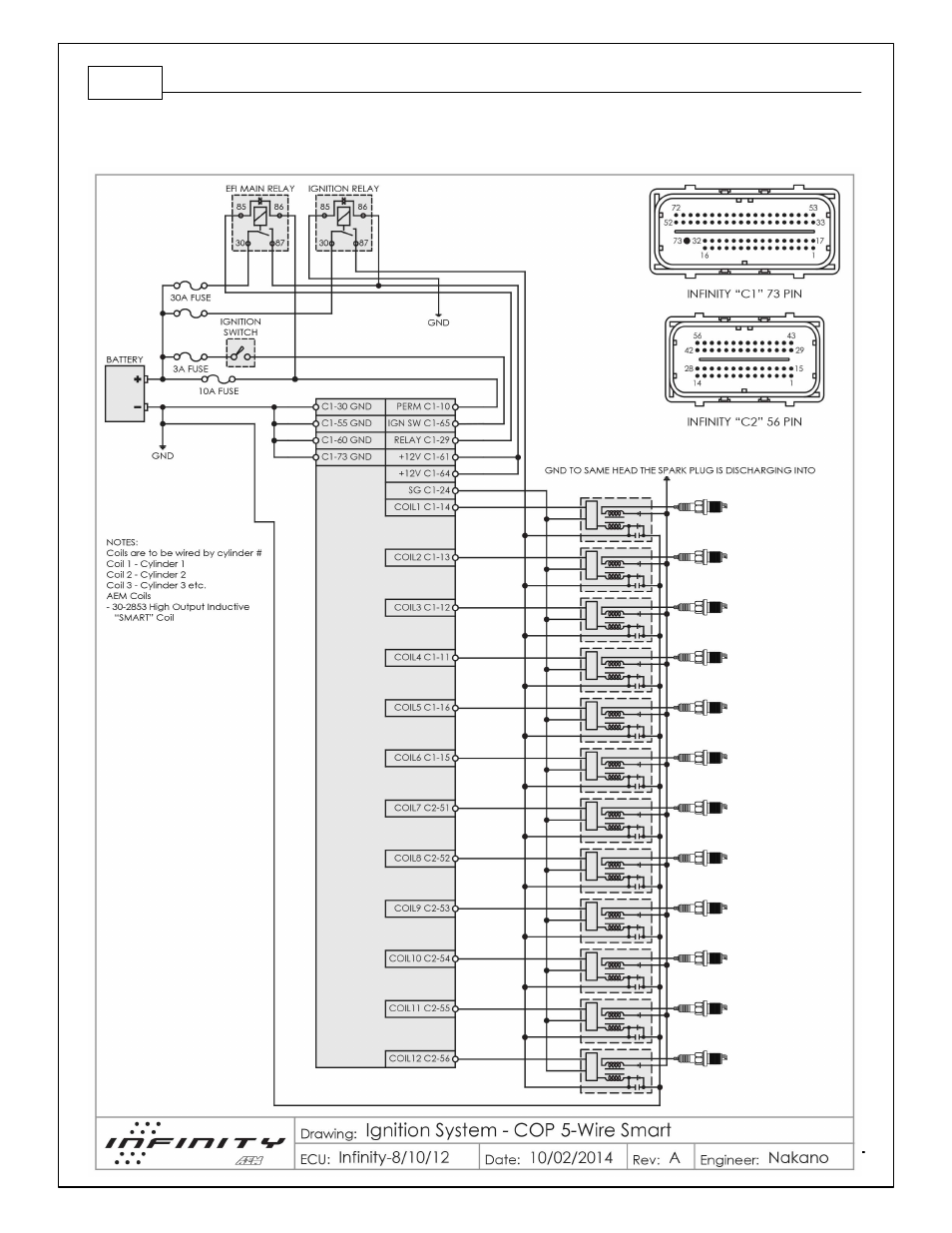 AEM 30-71XX Infinity Stand-Alone Programmable Engine Mangement System Full Manual User Manual | Page 396 / 408