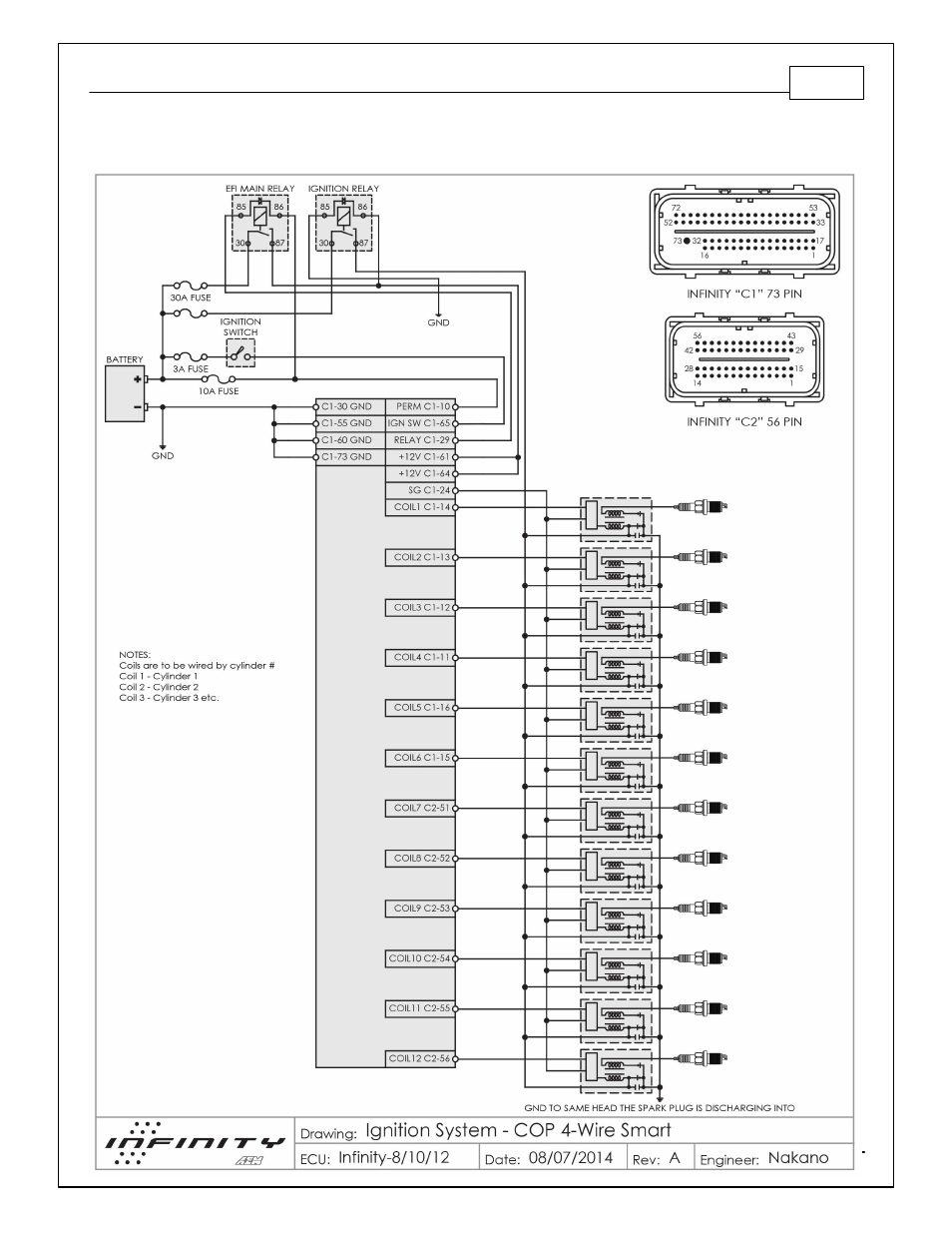 AEM 30-71XX Infinity Stand-Alone Programmable Engine Mangement System Full Manual User Manual | Page 397 / 408