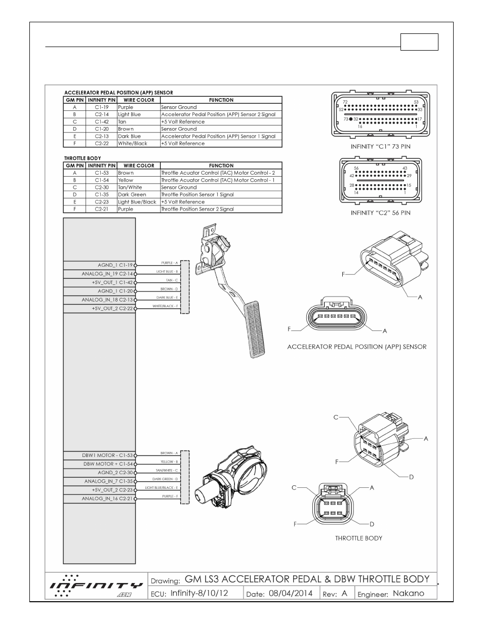 Gm ls3 dbw wiring, infinity-8/10/12 | AEM 30-71XX Infinity Stand-Alone Programmable Engine Mangement System Full Manual User Manual | Page 399 / 408