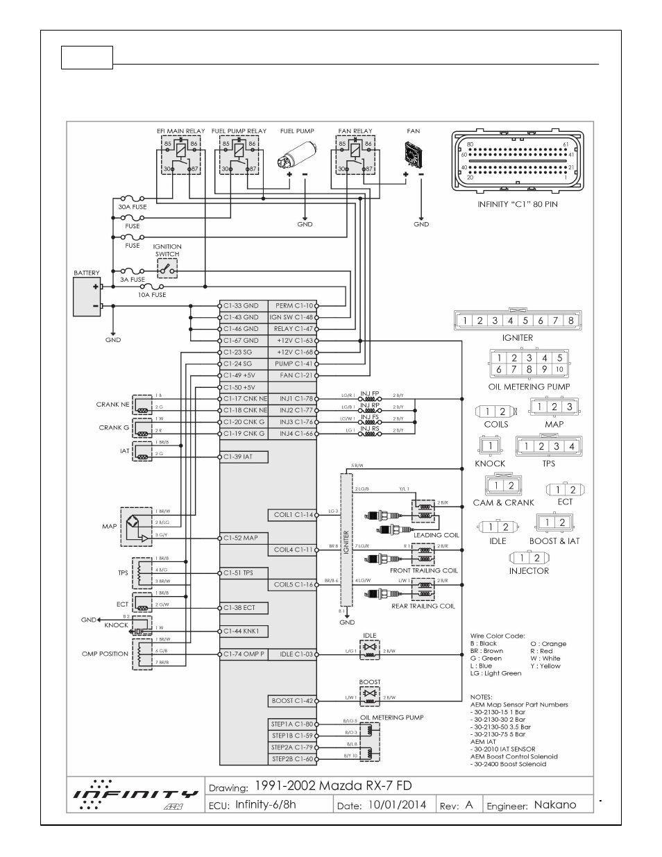 Mazda rx7 fd wiring, infinity 6 | AEM 30-71XX Infinity Stand-Alone Programmable Engine Mangement System Full Manual User Manual | Page 400 / 408