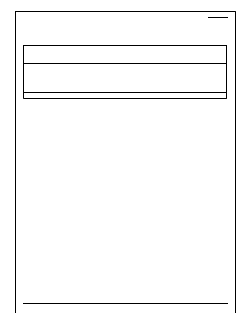 Revision history log | AEM 30-71XX Infinity Stand-Alone Programmable Engine Mangement System Full Manual User Manual | Page 9 / 408