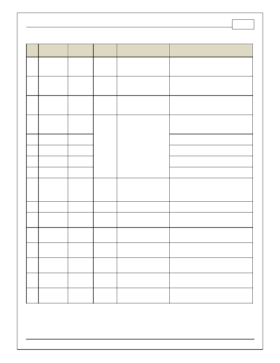 Pinout, Important application specific settings 7 | AEM Infinity Supported Applications - BMW 1995 E36 M3 User Manual | Page 7 / 15