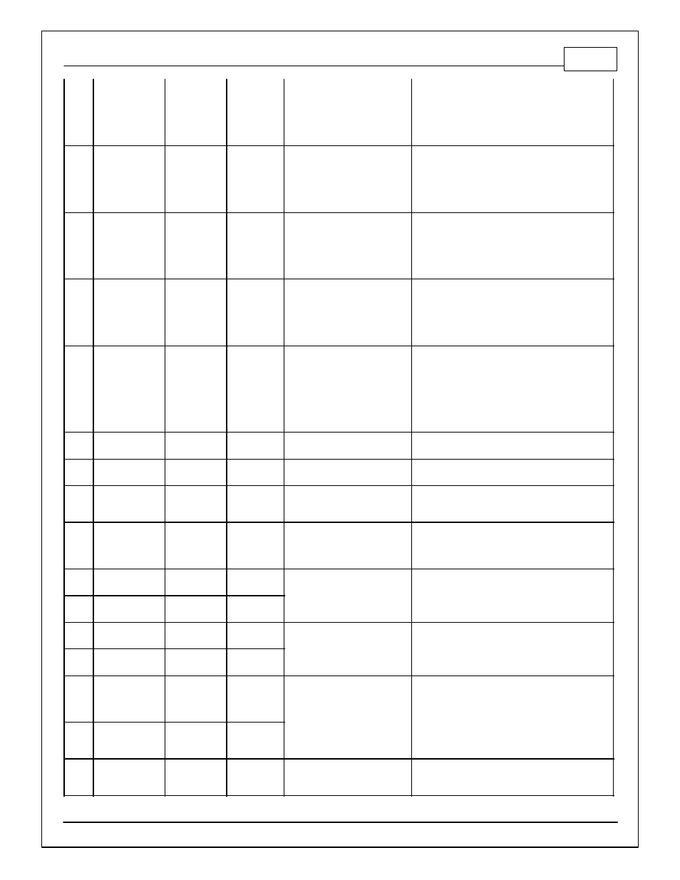 Pinout 9 | AEM Infinity Supported Applications - BMW 1995 E36 M3 User Manual | Page 9 / 15