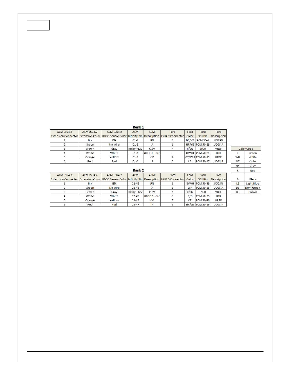 Uego connectors | AEM Infinity Supported Applications - Ford Coyote Engine with Ford Racing Control Pack User Manual | Page 10 / 37