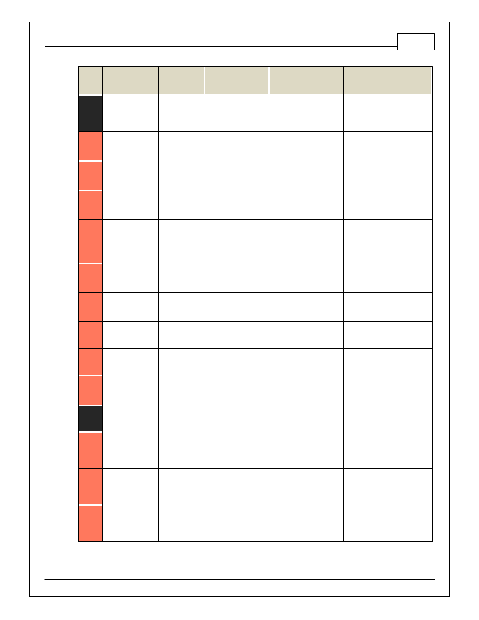 Infinity supported application 7 | AEM Infinity Supported Applications - GM LSX 58X Engine User Manual | Page 7 / 17