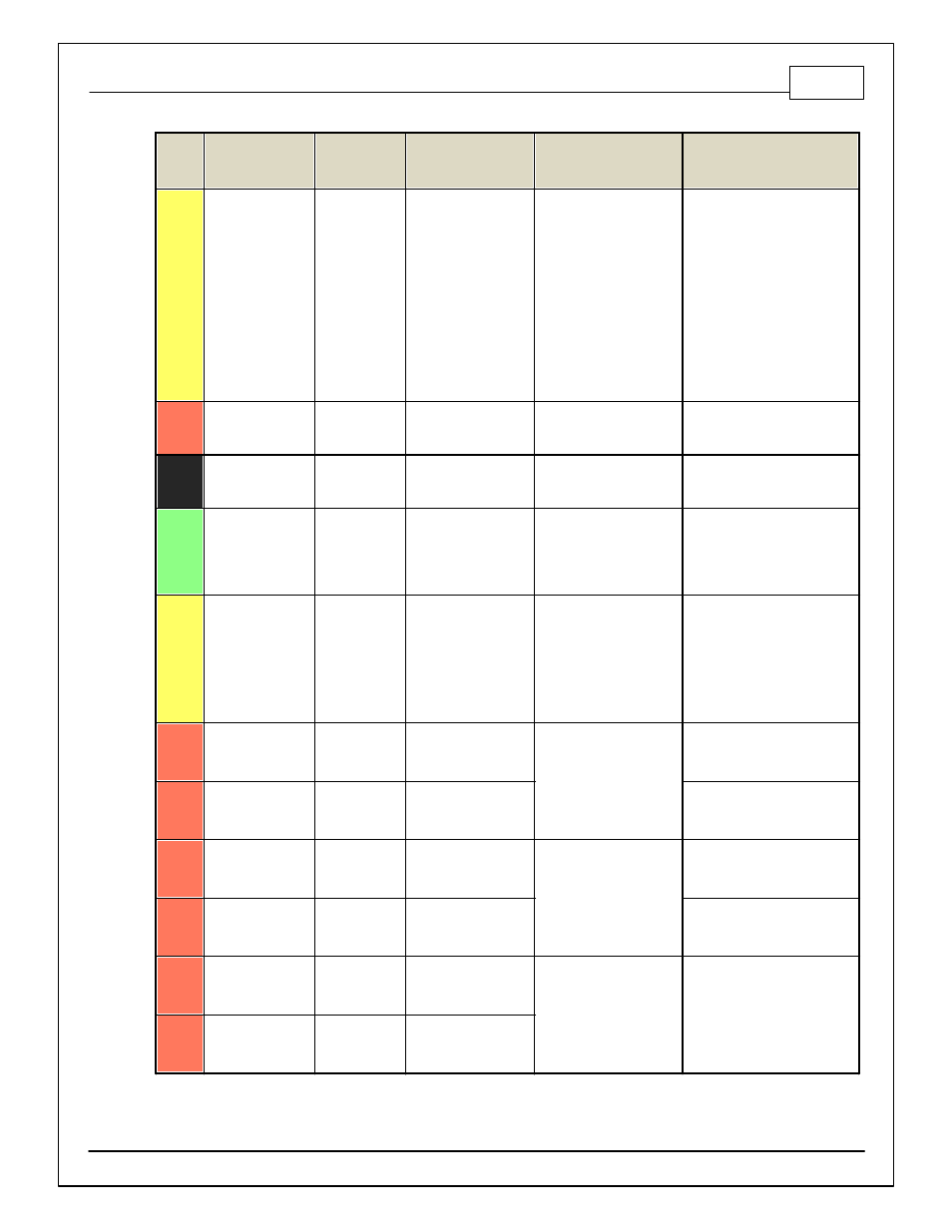 Infinity supported application 9 | AEM Infinity Supported Applications - GM LSX 58X Engine User Manual | Page 9 / 17