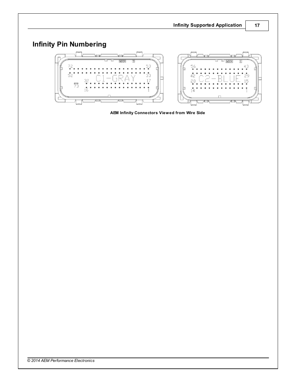 Infinity pin numbering | AEM Infinity Supported Applications - Honda H-Series Engine User Manual | Page 17 / 18