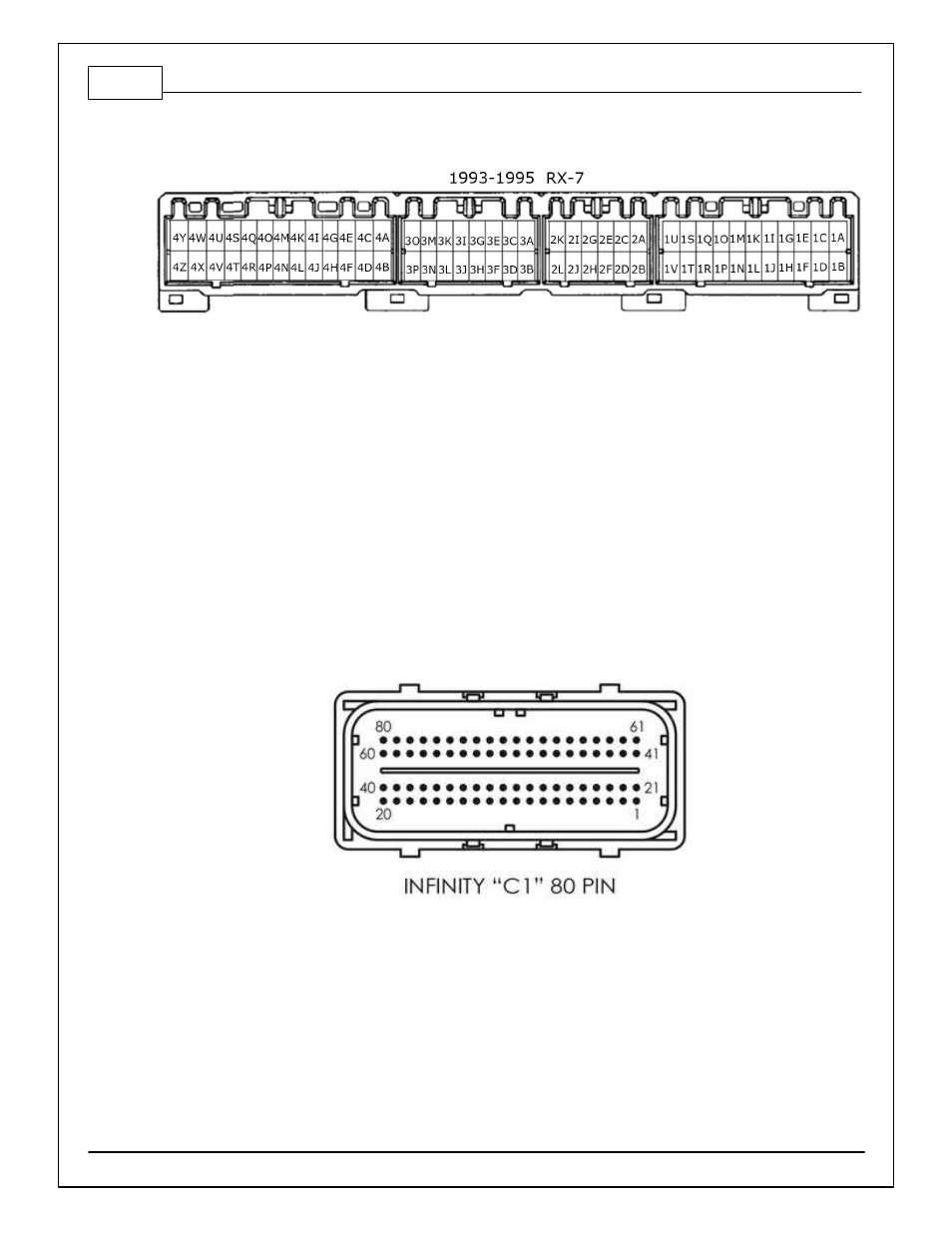 Fd pin numbering, Infinity pin numbering | AEM Infinity Supported Applications - Mazda 1986-2002 16B & 20B Rotary User Manual | Page 22 / 26