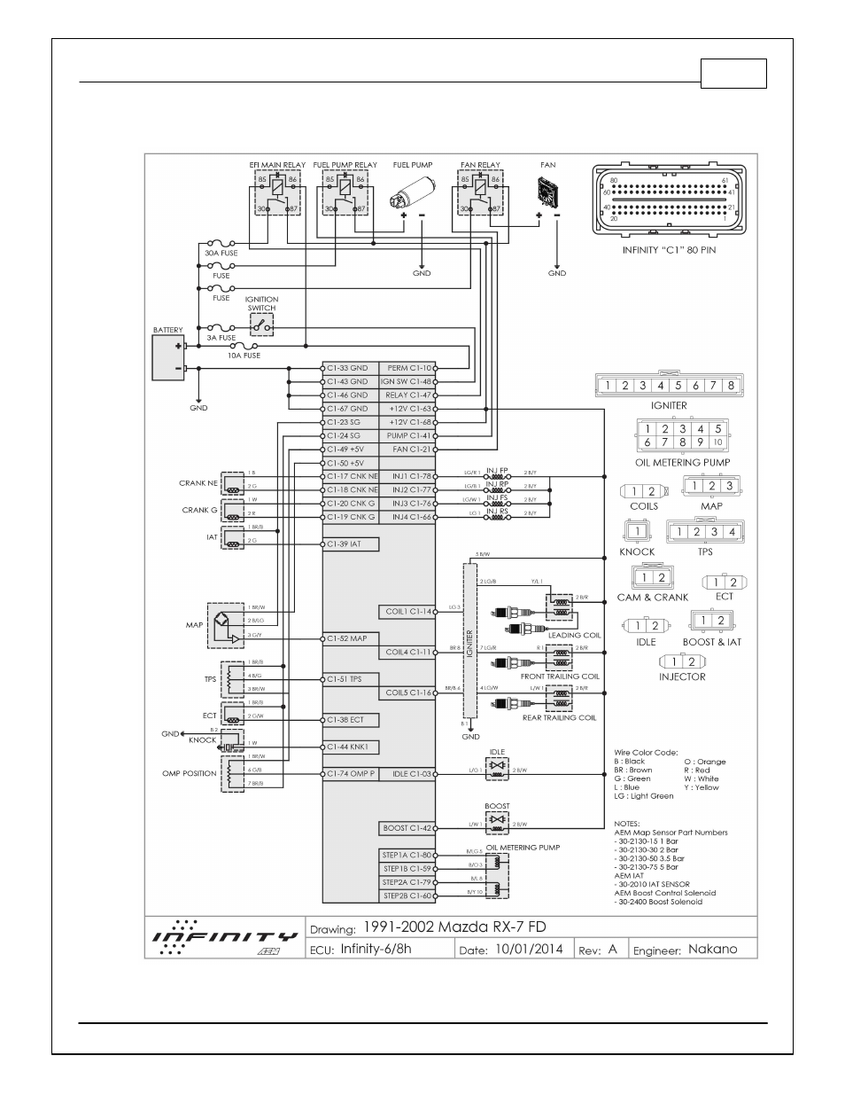Rx7 fd - infinity 6 | AEM Infinity Supported Applications - Mazda 1986-2002 16B & 20B Rotary User Manual | Page 23 / 26