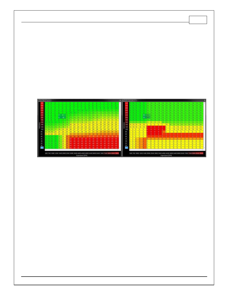 Trailing ignition, Oil metering pump, Important! oil metering pump requirements | AEM Infinity Supported Applications - Mazda 1986-2002 16B & 20B Rotary User Manual | Page 3 / 26