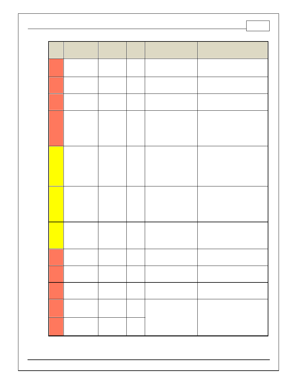 Infinity supported application 15 | AEM Infinity Supported Applications - Mitsubishi 1990-1994 4G63 Engine User Manual | Page 15 / 19