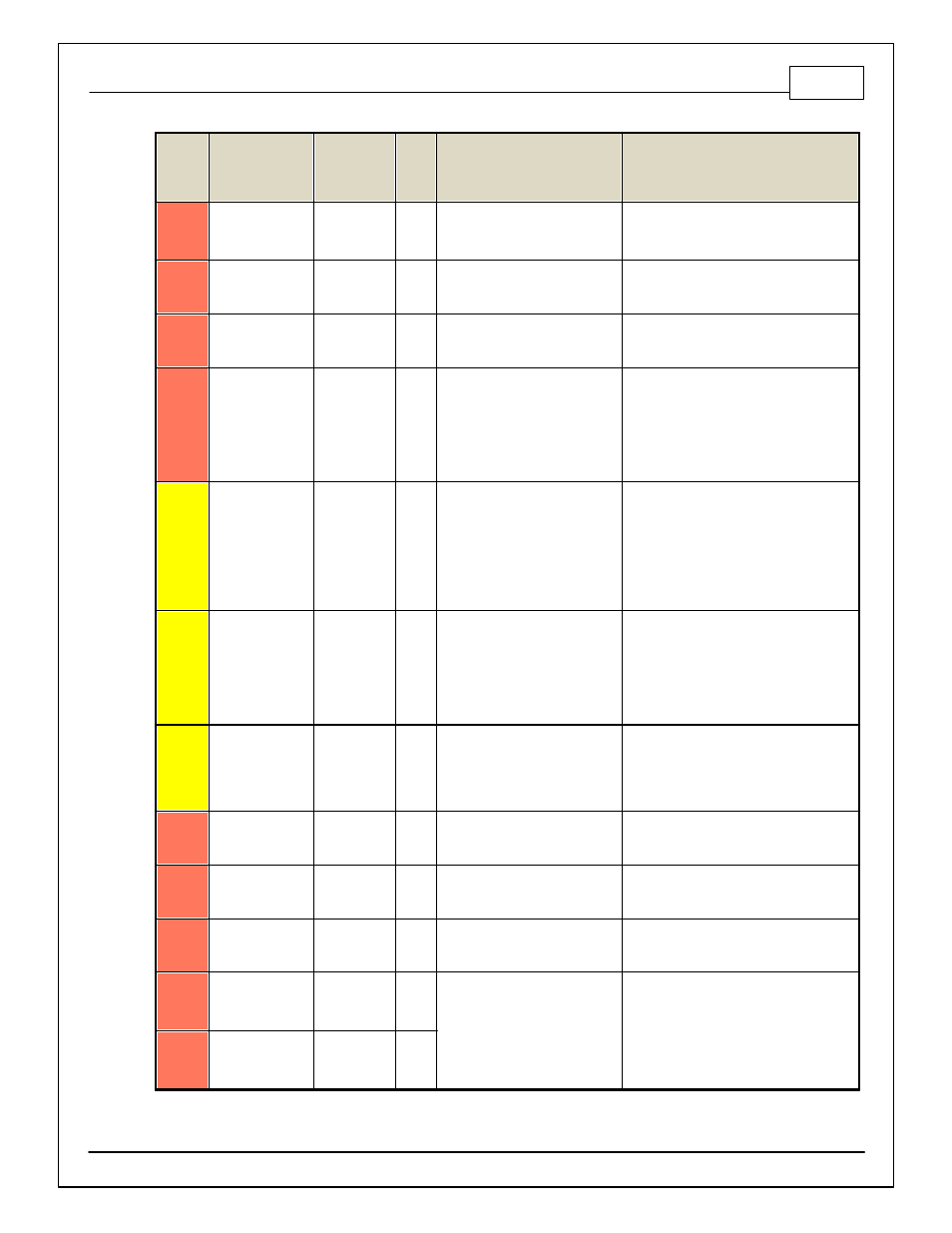 Infinity supported application 15 | AEM Infinity Supported Applications - Mitsubishi 1995-1999 4G63 Engine User Manual | Page 15 / 19