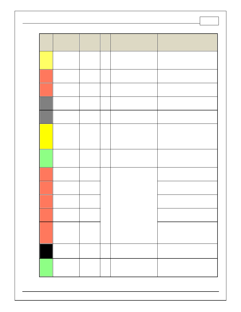 Infinity supported application 17 | AEM Infinity Supported Applications - Mitsubishi 1995-1999 4G63 Engine User Manual | Page 17 / 19
