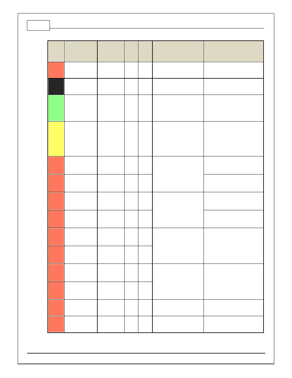 AEM Infinity Supported Applications - Mitsubishi 2006 Evolution IX Engine User Manual | Page 14 / 22