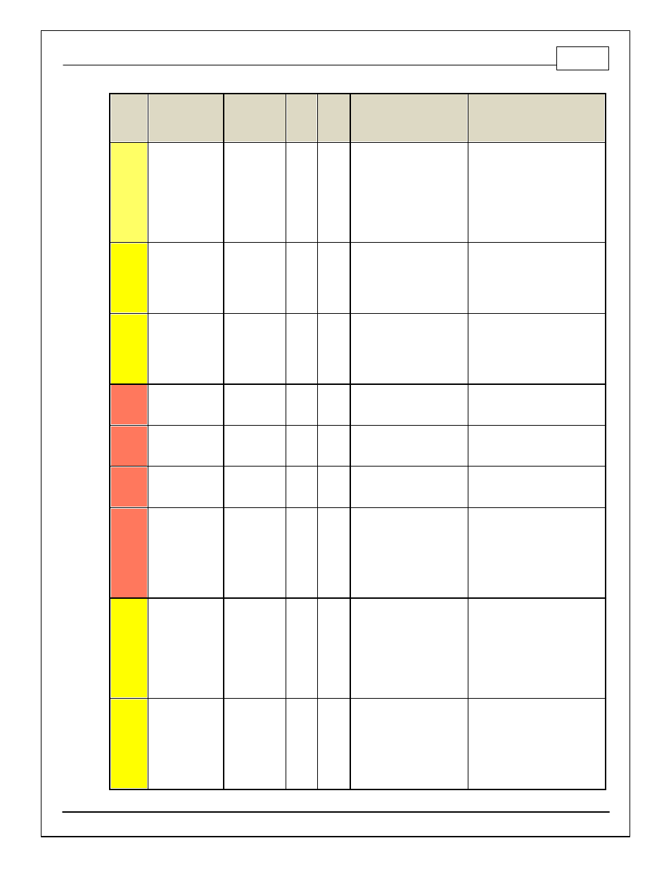Infinity supported application 17 | AEM Infinity Supported Applications - Mitsubishi 2006 Evolution IX Engine User Manual | Page 17 / 22