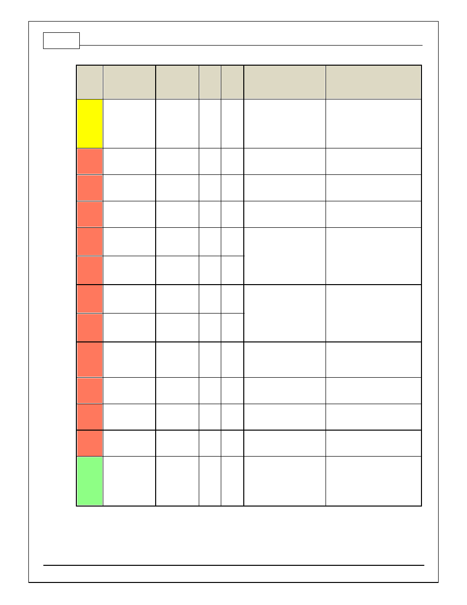 AEM Infinity Supported Applications - Mitsubishi 2006 Evolution IX Engine User Manual | Page 18 / 22