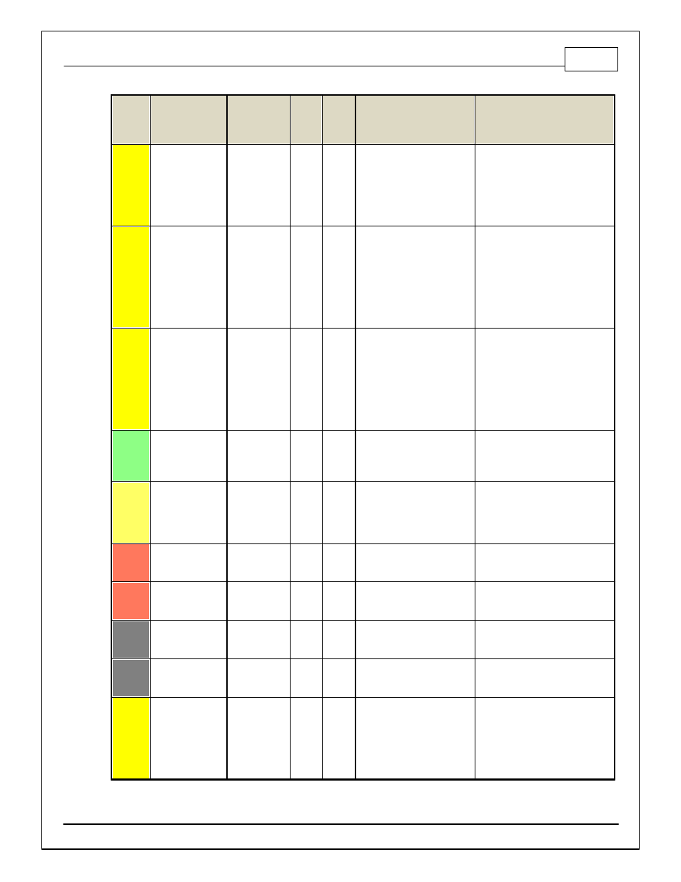 Infinity supported application 19 | AEM Infinity Supported Applications - Mitsubishi 2006 Evolution IX Engine User Manual | Page 19 / 22