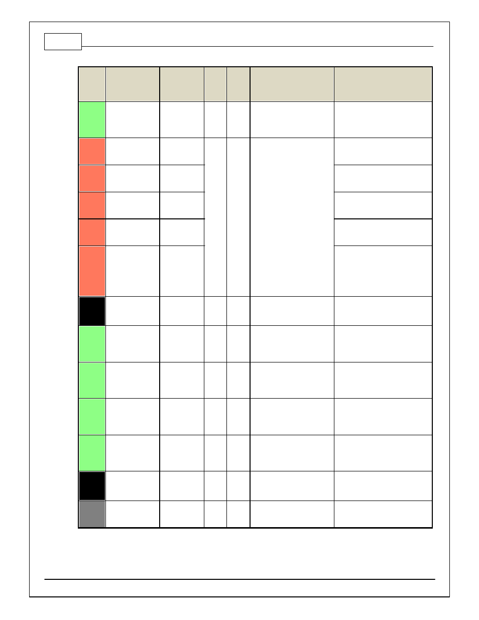 AEM Infinity Supported Applications - Mitsubishi 2006 Evolution IX Engine User Manual | Page 20 / 22