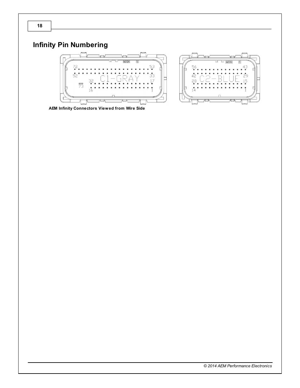 Infinity pin numbering | AEM Infinity Supported Applications - Toyota 1993-1997 Supra Turbo User Manual | Page 18 / 19