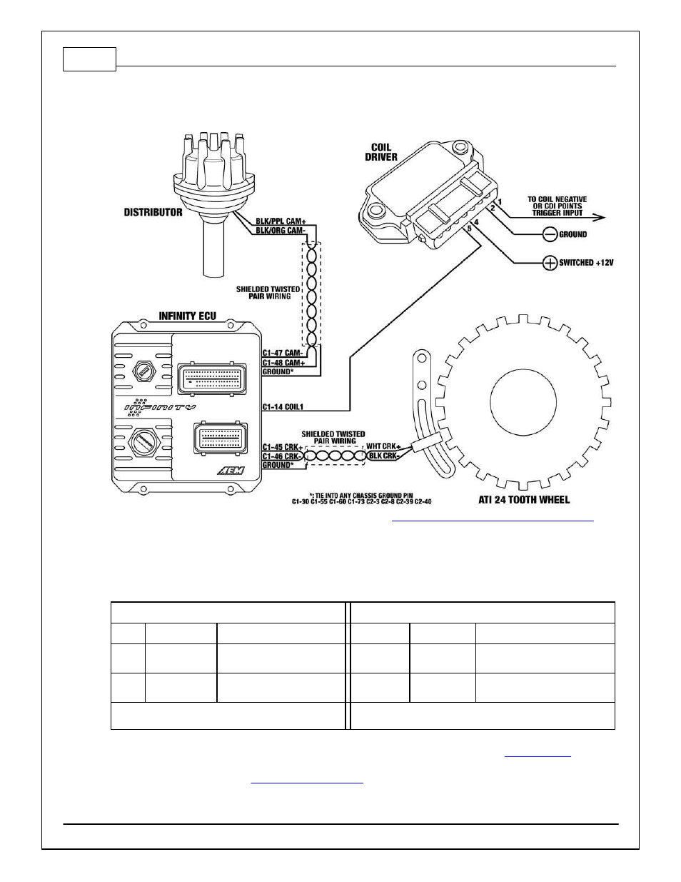 AEM Infinity Supported Applications - Universal V8 Engine User Manual | Page 10 / 46