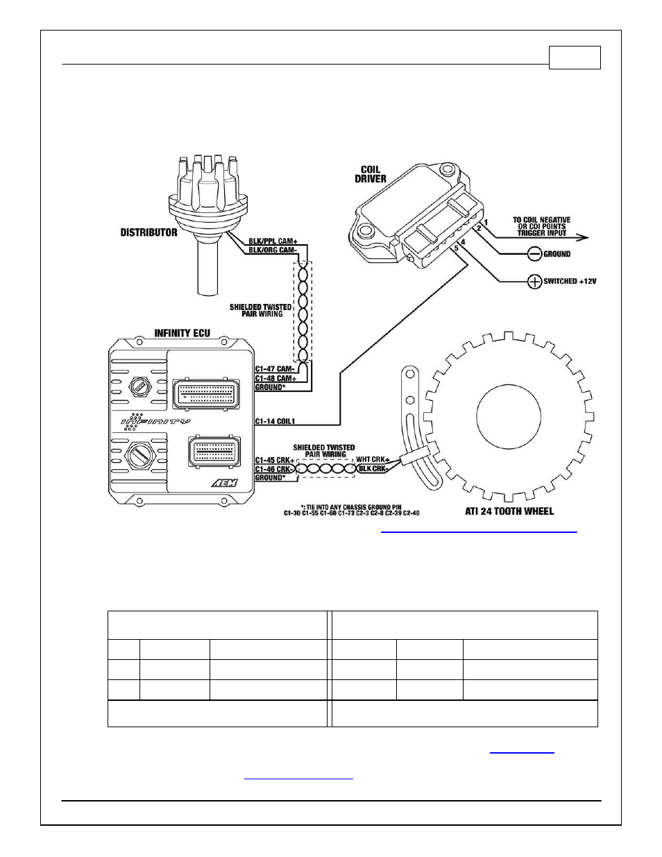 AEM Infinity Supported Applications - Universal V8 Engine User Manual | Page 11 / 46