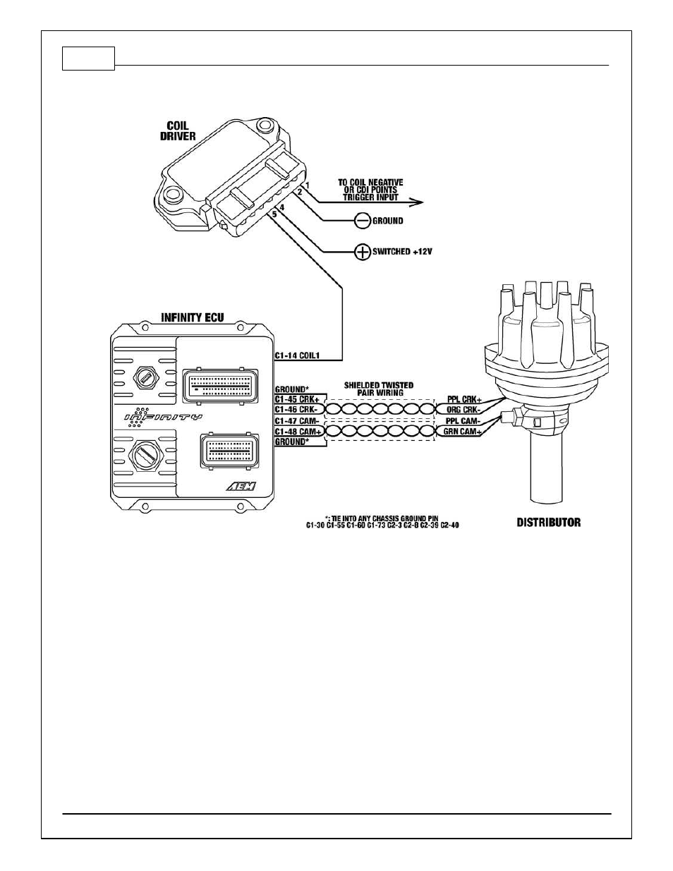 Msd 2345 cam sync distributor | AEM Infinity Supported Applications - Universal V8 Engine User Manual | Page 18 / 46
