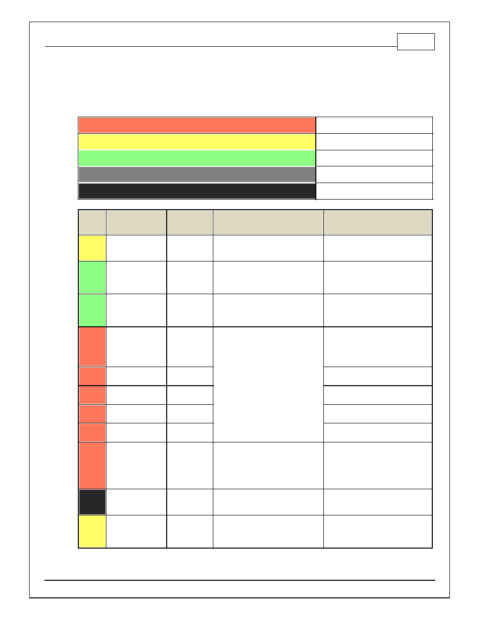 Pinouts, Infinity pinout, Universal 8 37 | AEM Infinity Supported Applications - Universal V8 Engine User Manual | Page 37 / 46