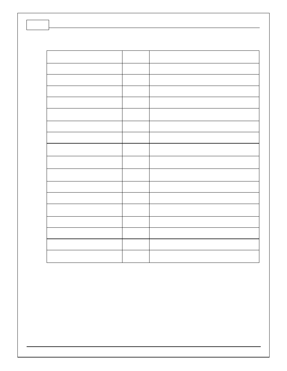 Parts list | AEM Infinity Supported Applications - Universal V8 Engine User Manual | Page 6 / 46