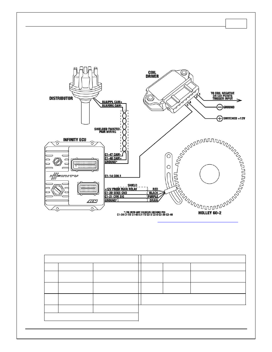 Installation, Msd distributor + holley 60-2 crank trigger kit | AEM Infinity Supported Applications - Universal V8 Engine User Manual | Page 7 / 46