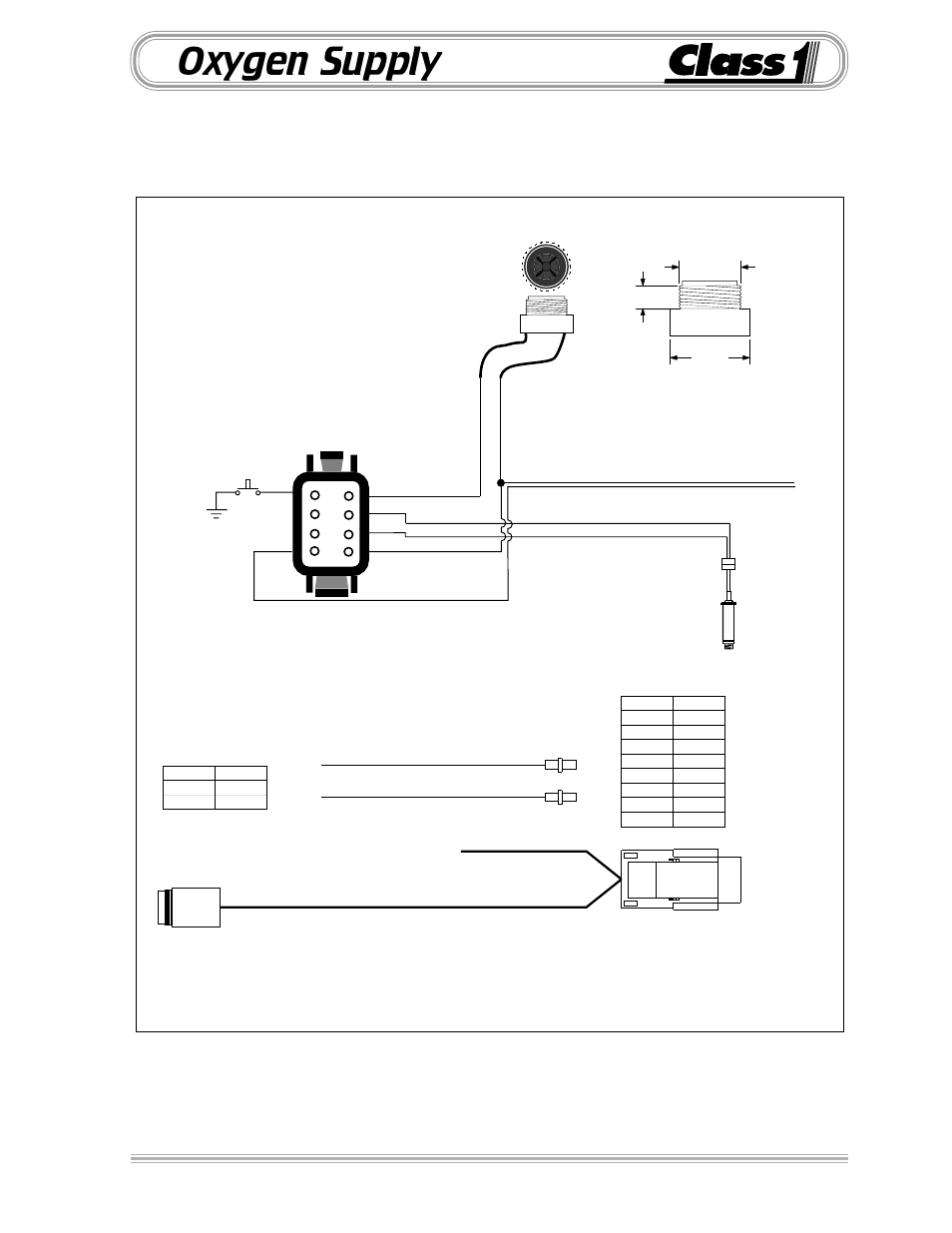 Dual amplifier, Oxygen supply | Class1 Digital Display User Manual | Page 27 / 35