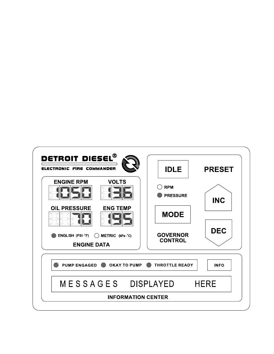 Class1 Electronic Fire Commander User Manual | 8 pages