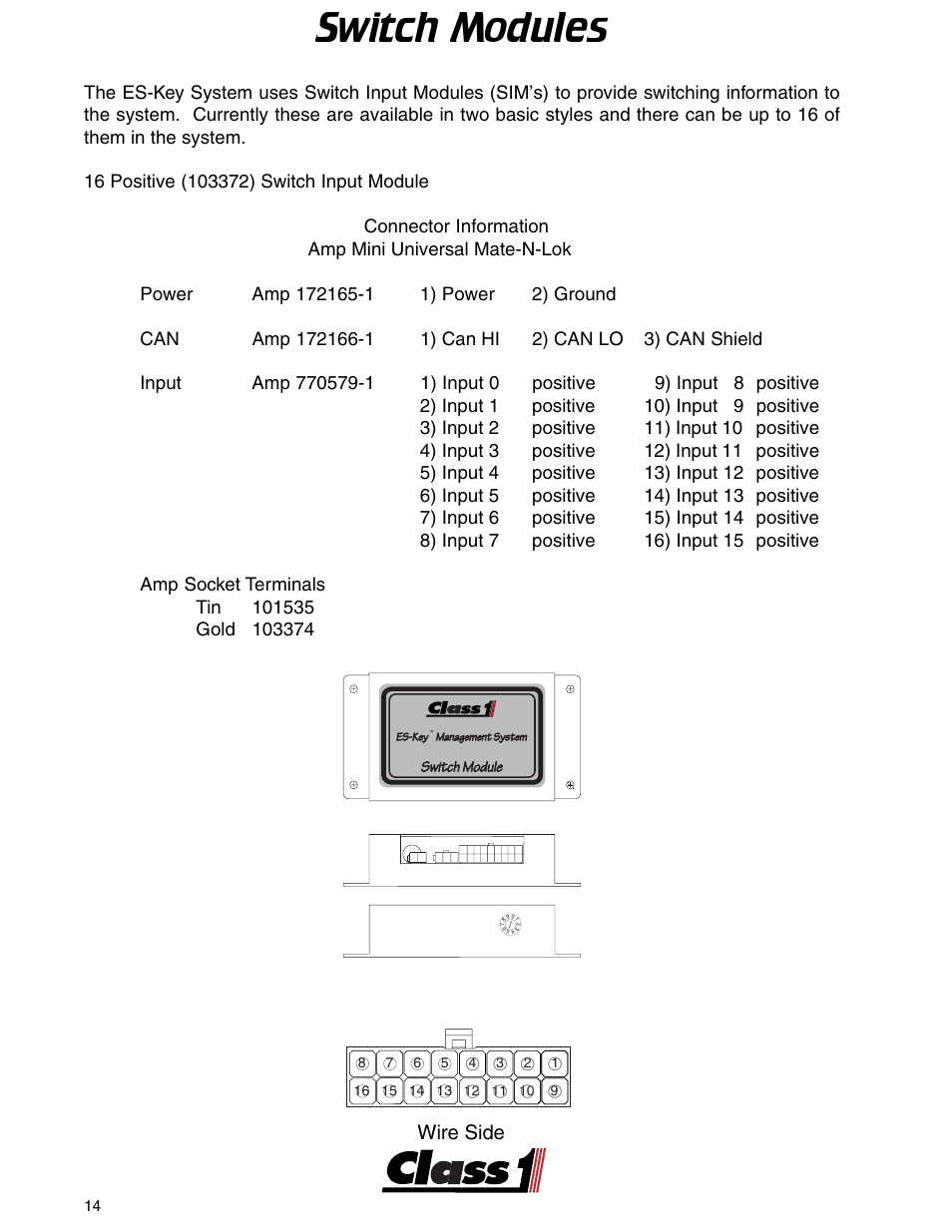 Switch modules, Switch modules -15, Wire side | Class1 ES-Key-USM User Manual | Page 14 / 30