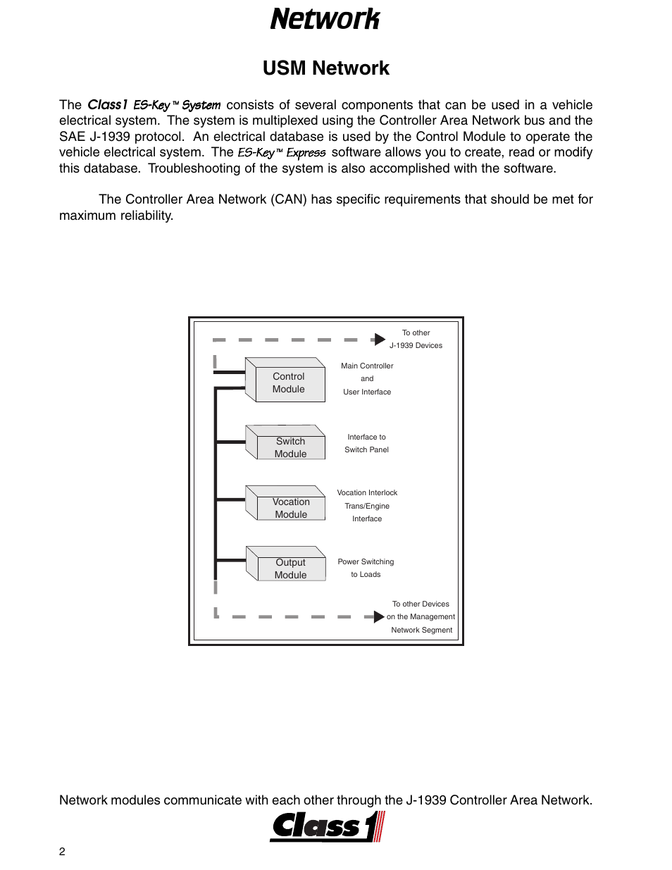 Network, Network -3, Usm network | Class1 | Class1 ES-Key-USM User Manual | Page 2 / 30