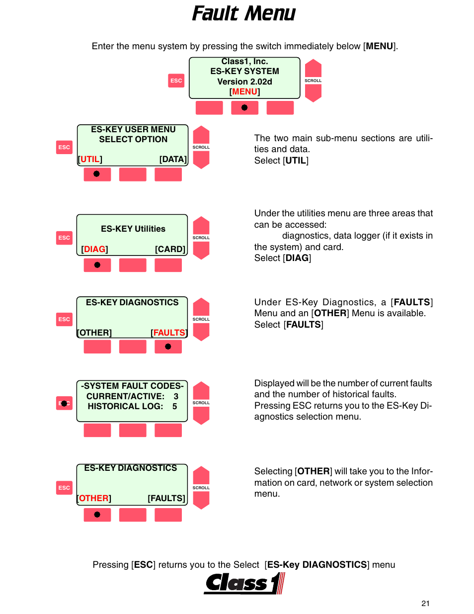 Fault menu | Class1 ES-Key-USM User Manual | Page 21 / 30