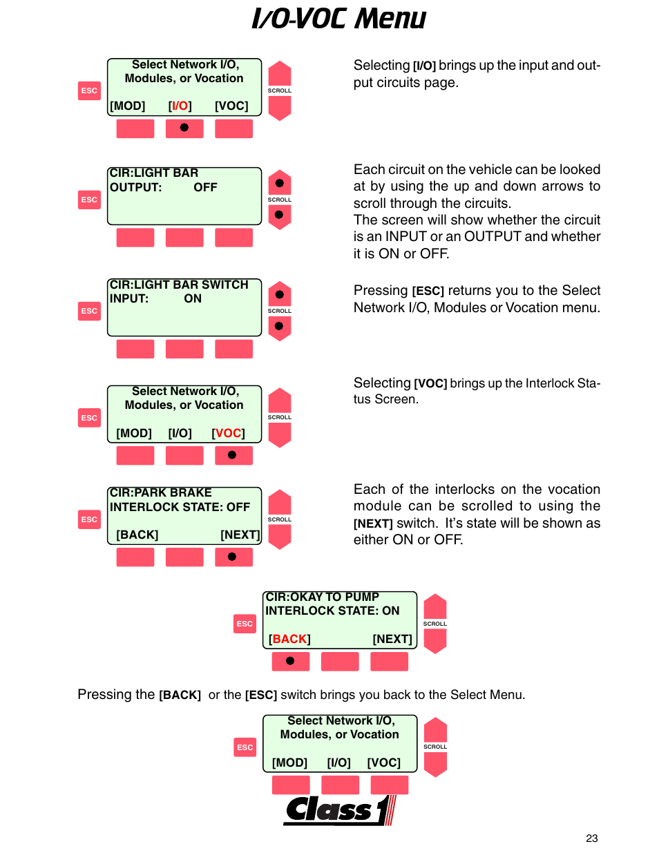 I/o-voc menu, Selecting, Brings up the input and out- put circuits page | Pressing, Pressing the | Class1 ES-Key-USM User Manual | Page 23 / 30