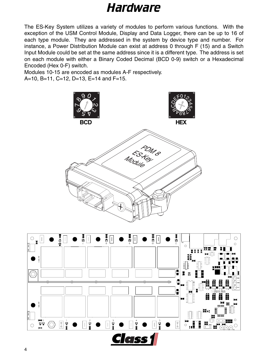 Hardware, Hardware -5, Pdm 8 es-k ey module | Class1 ES-Key-USM User Manual | Page 4 / 30