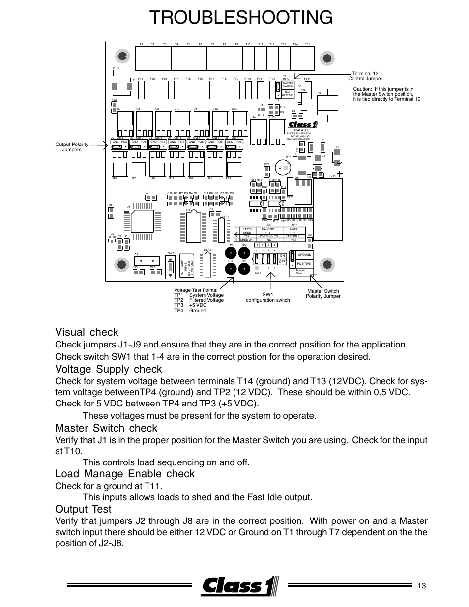 Troubleshooting, Visual check, Voltage supply check | Master switch check, Load manage enable check, Output test | Class1 ESM3 User Manual | Page 13 / 14