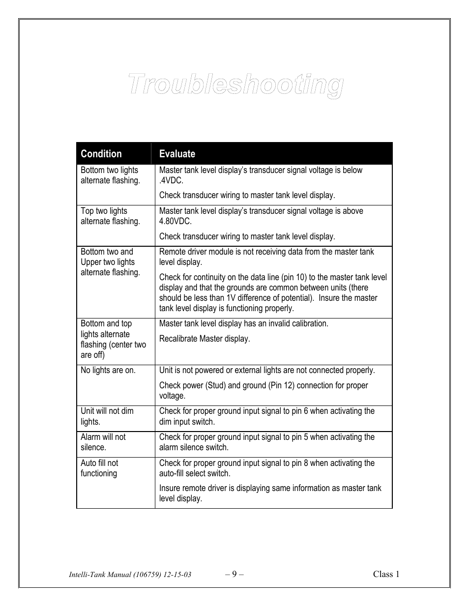 Troubleshooting | Class1 Intelli Tank 4 light driver module User Manual | Page 9 / 9