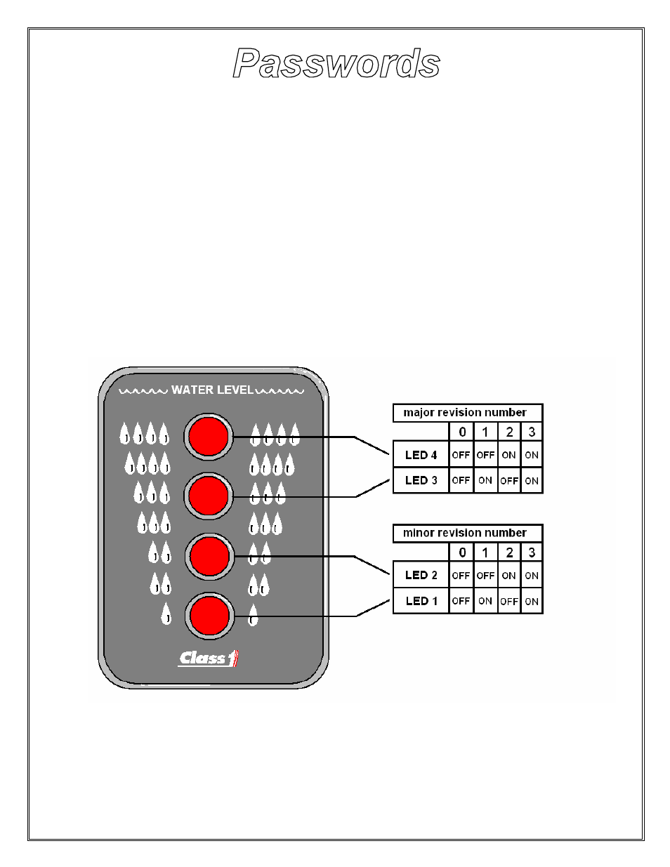Class1 Intelli Tank level display with drip empty User Manual | Page 13 / 16