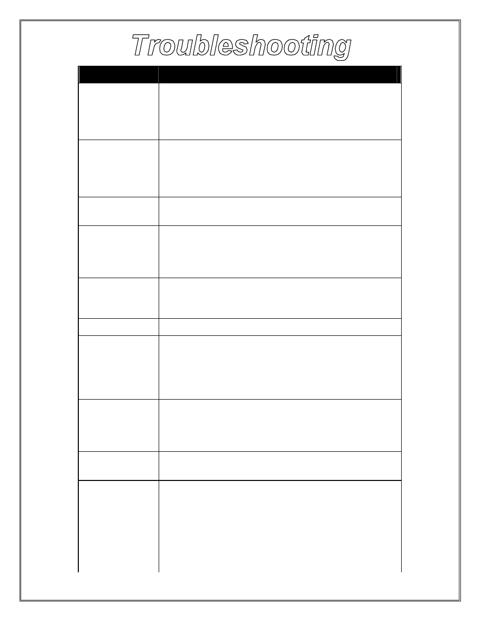 Class1 Intelli Tank level display with drip empty User Manual | Page 14 / 16