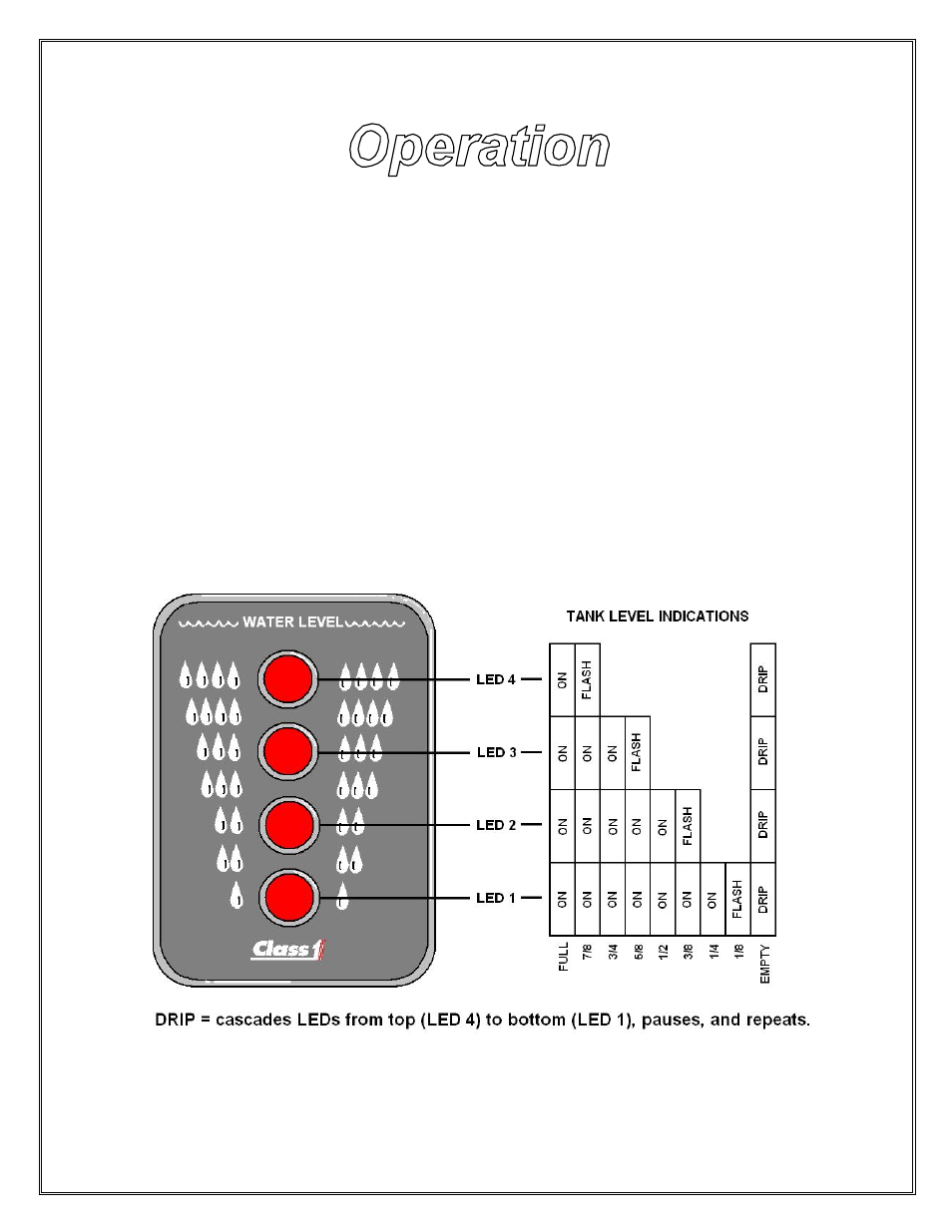 Class1 Intelli Tank level display with drip empty User Manual | Page 3 / 16