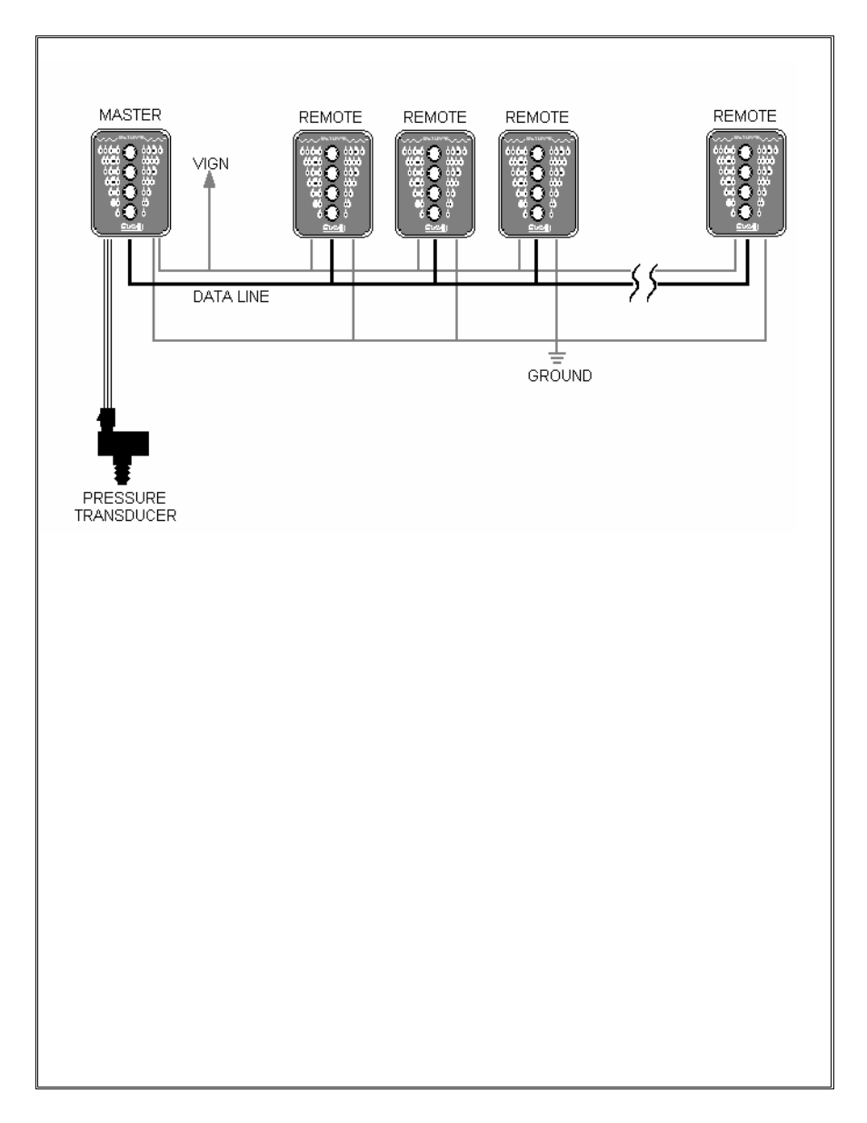 Class1 Intelli Tank level display with drip empty User Manual | Page 8 / 16