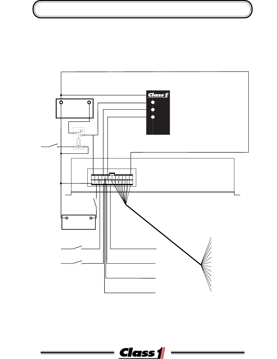 Onnections, Total system manager | Class1 Total System Manager User Manual | Page 11 / 12